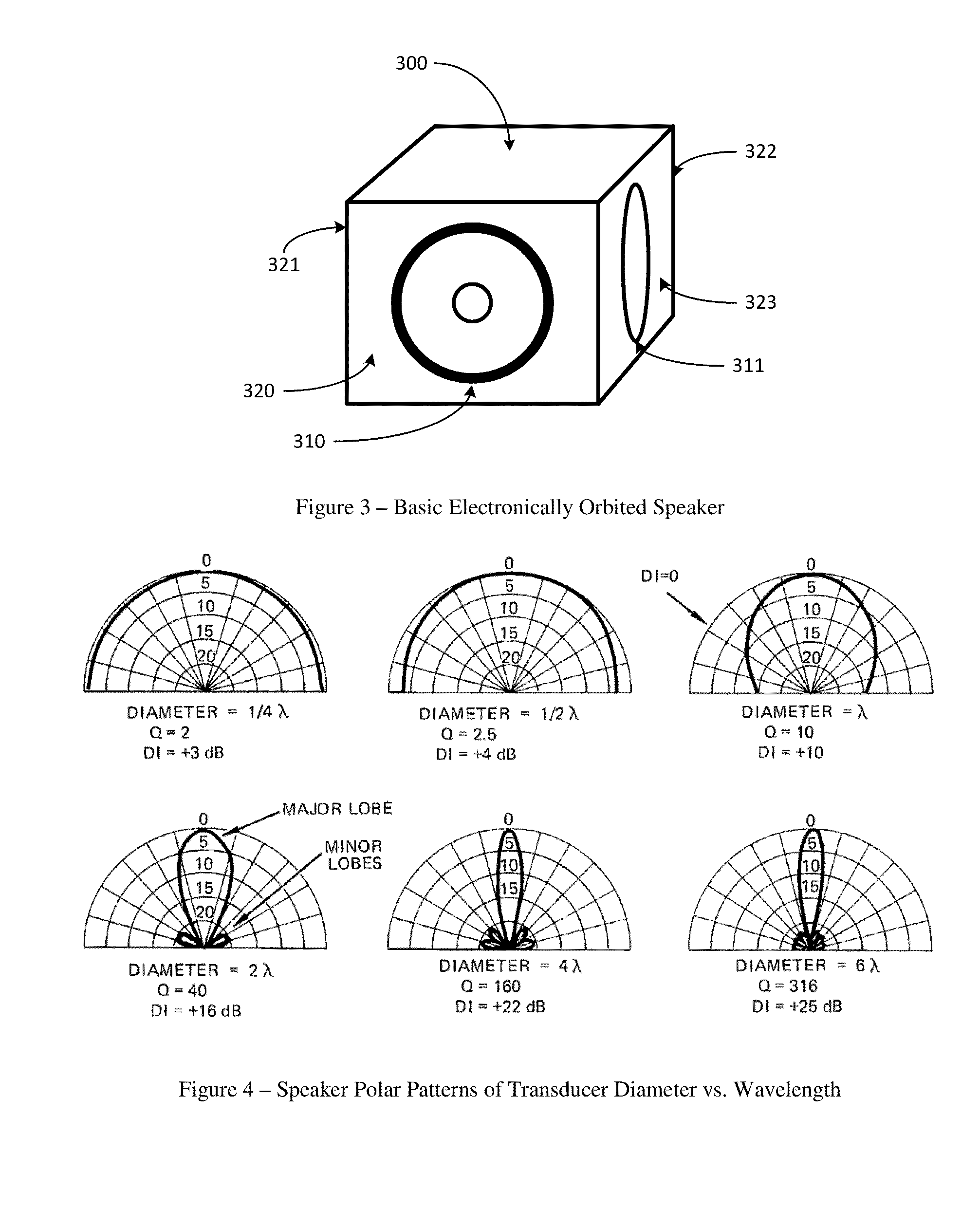 Electronically Orbited Speaker System