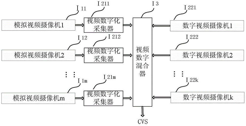 Method for improving safety of driving test information and enabling synchronized reproduction of driving test information