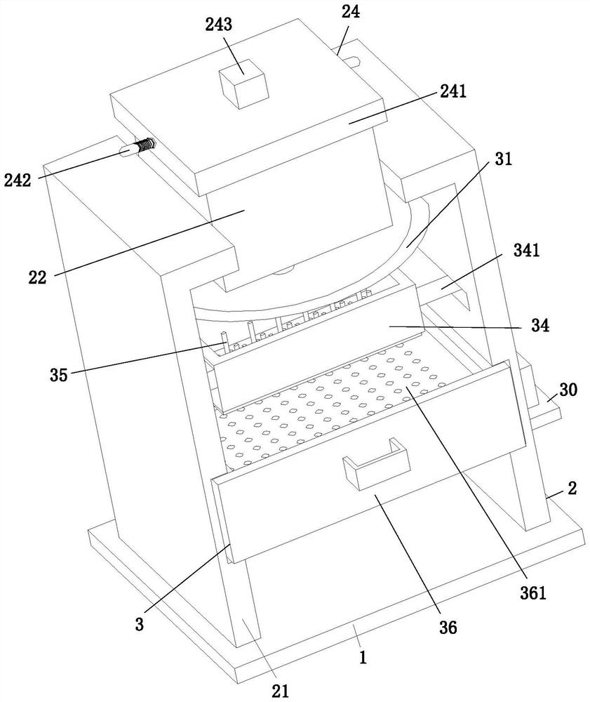 Industrial lubricating oil preparation equipment and preparation method