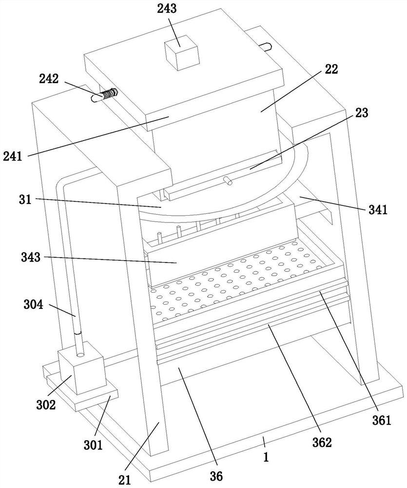 Industrial lubricating oil preparation equipment and preparation method