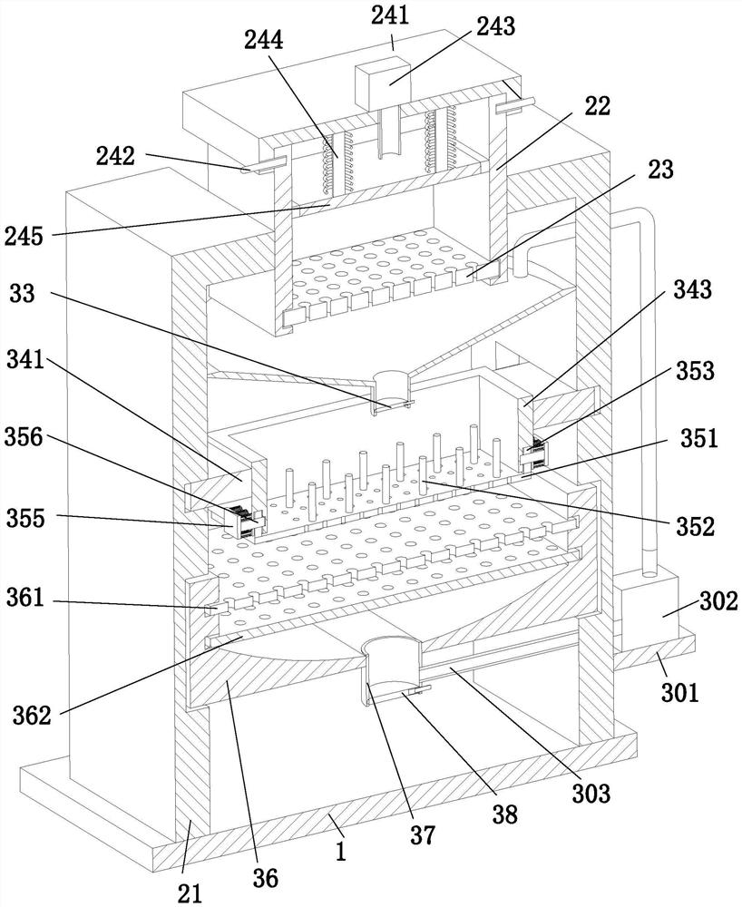 Industrial lubricating oil preparation equipment and preparation method