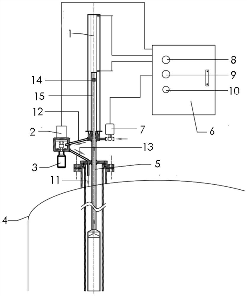 Fully-closed automatic sampling system