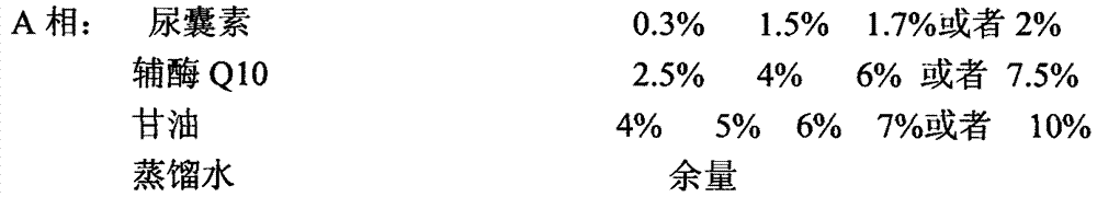 Eye cream applying snail slime extract and preparation method thereof