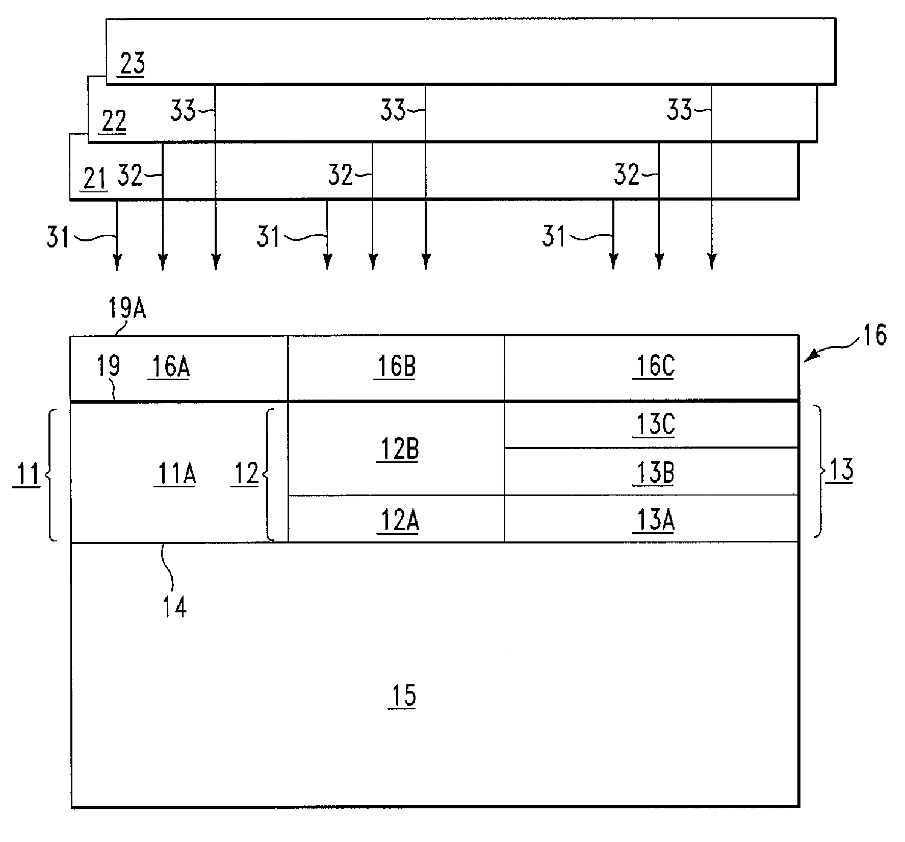 Serial irradiation of a substrate by multiple radiation sources