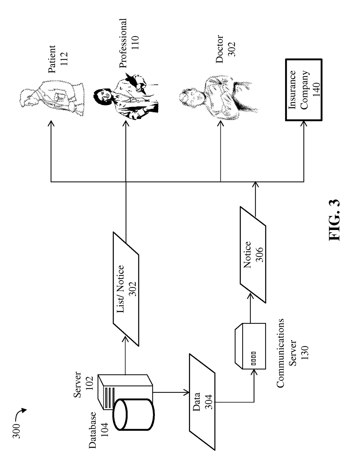 Detection of adverse reactions to medication using a communications network