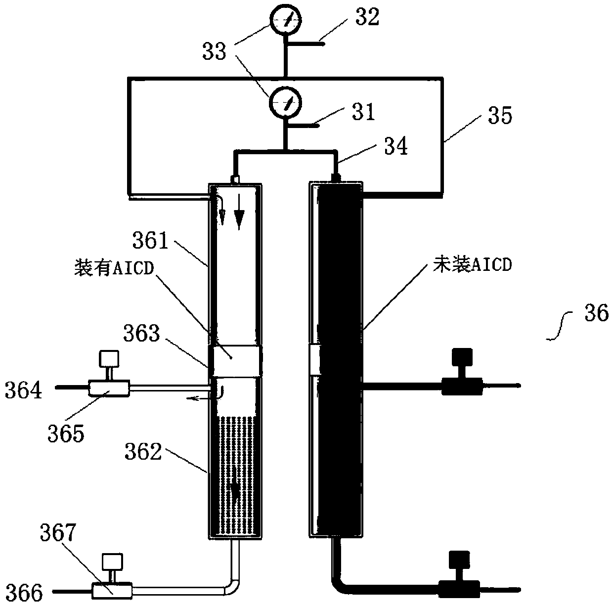 An automatic inflow control device performance testing system and method