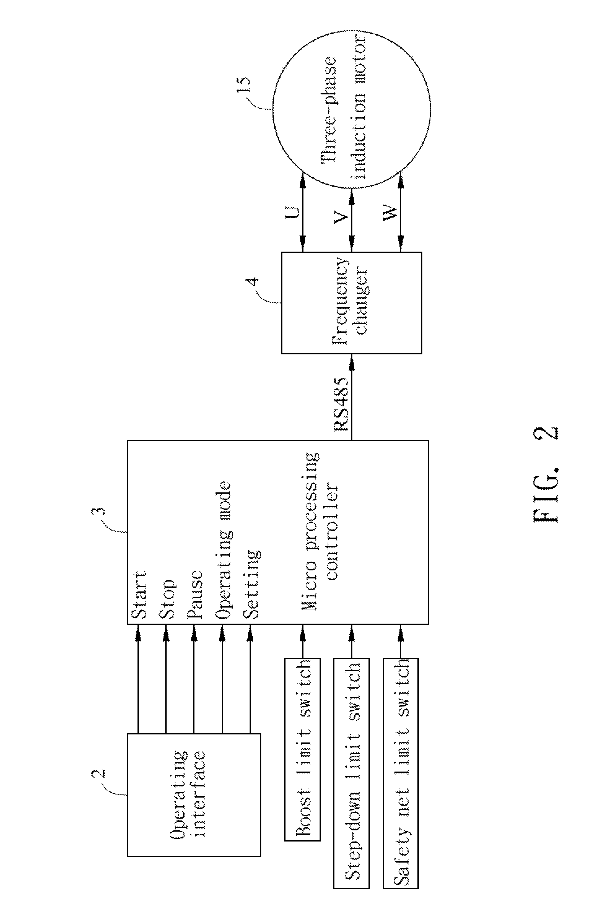 Stirrer having Programmable Stirring Mode Control