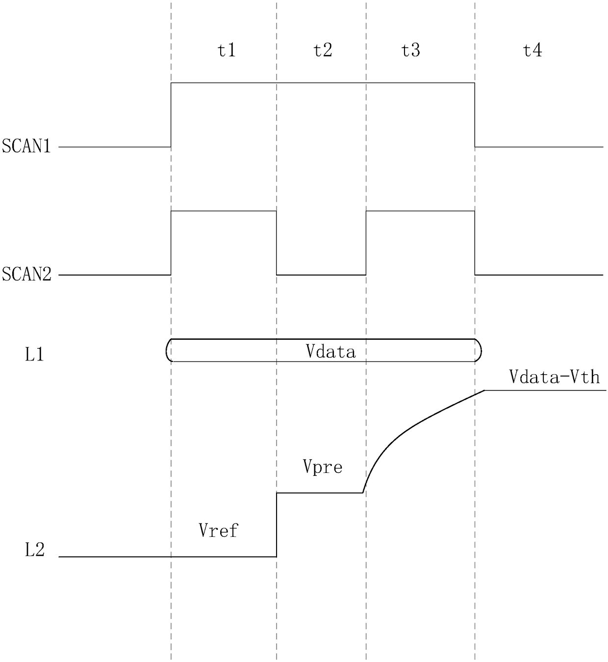 An organic light emitting display panel and its driving method