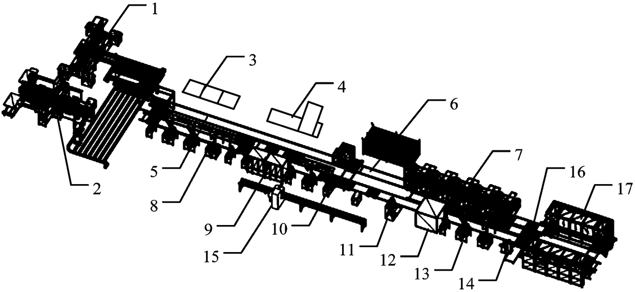 A circuit breaker automatic production line and its working method