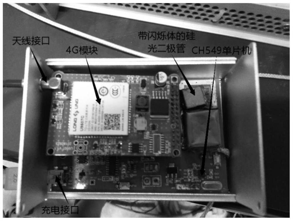 Gamma dose monitoring device based on remote wireless communication