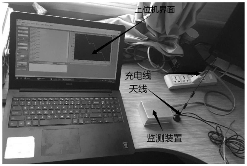 Gamma dose monitoring device based on remote wireless communication