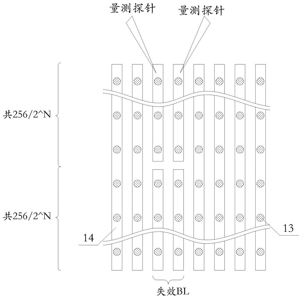 A method of leakage failure analysis of flash memory chips