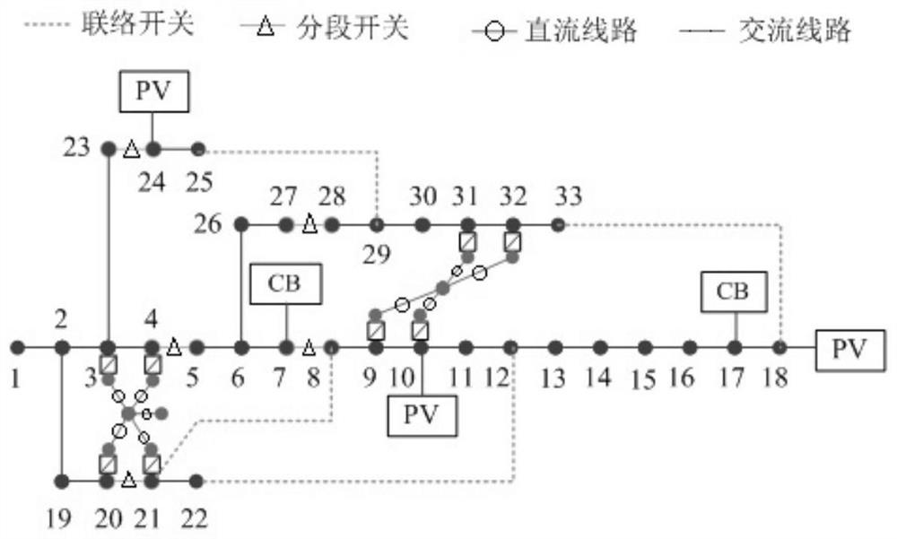 Scheduling method and device for low-voltage direct-current interconnected power distribution network with fast charging load and storage medium