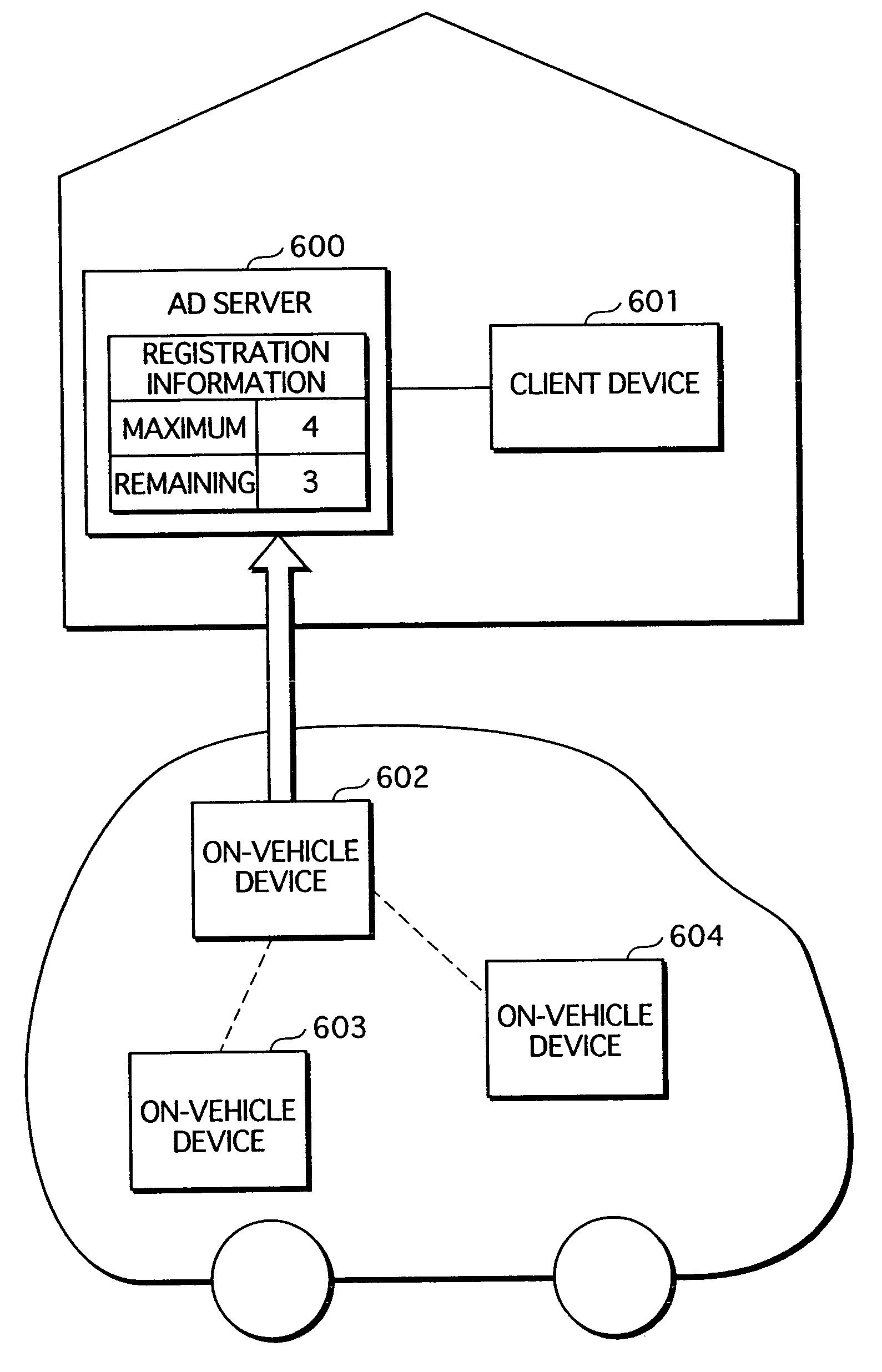 Content duplication management system and networked apparatus