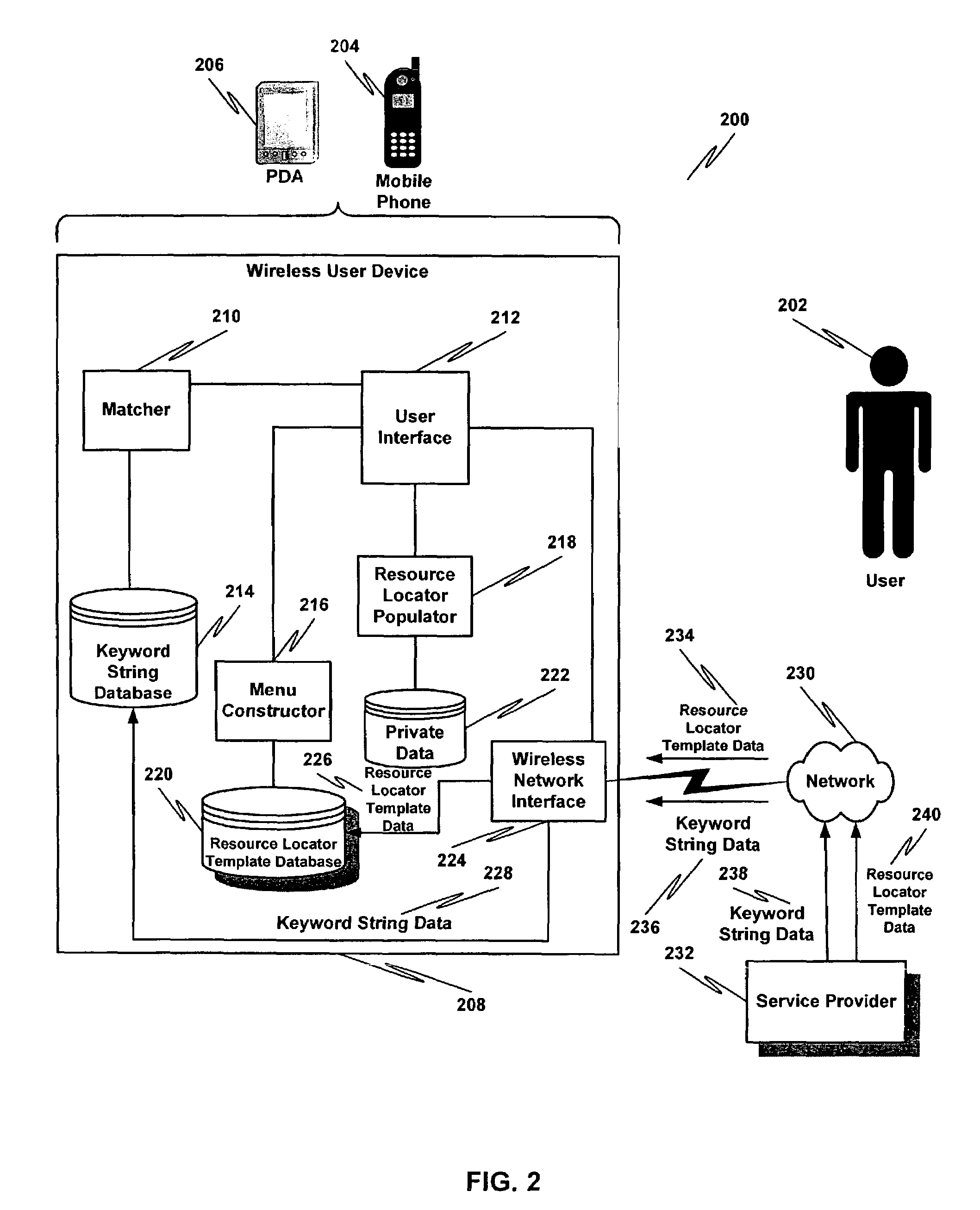 Token-based Web browsing with visual feedback of disclosure