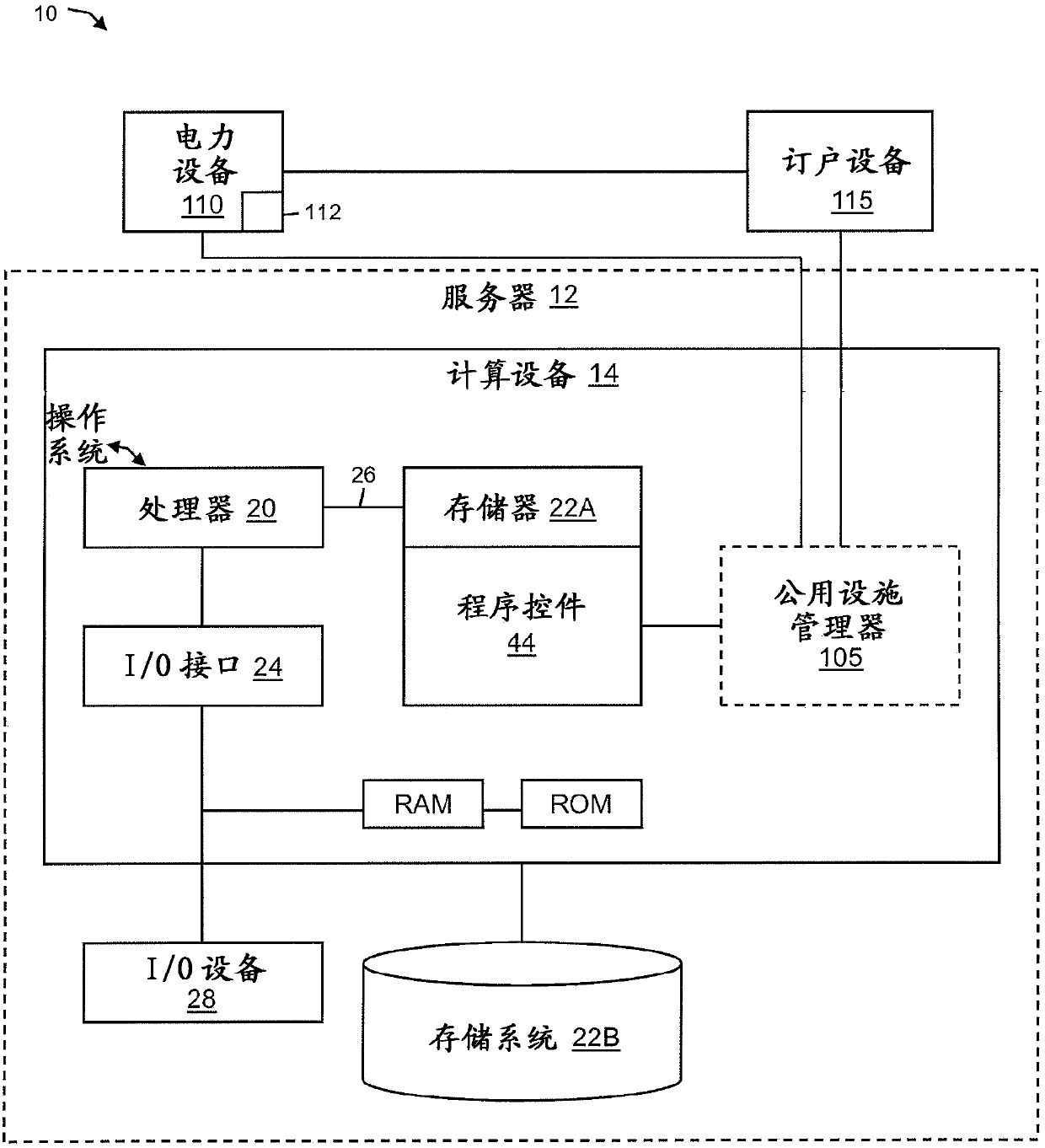 Fault isolation and service restoration in an electric grid