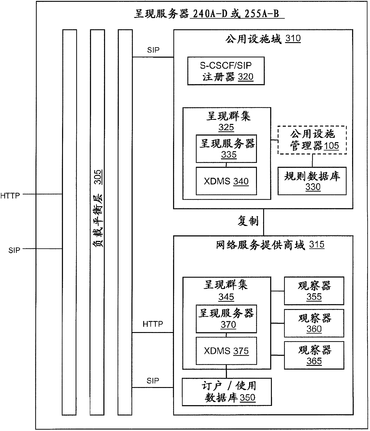 Fault isolation and service restoration in an electric grid