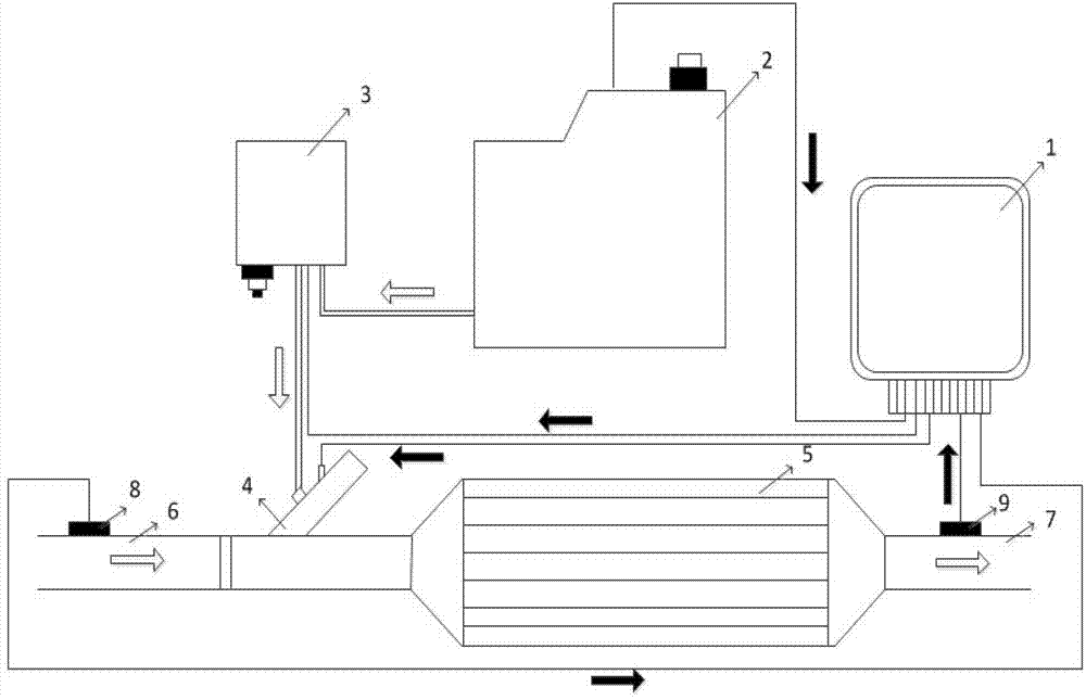 Oxygen sensor-based urea jet control device for diesel and control method for jet control device