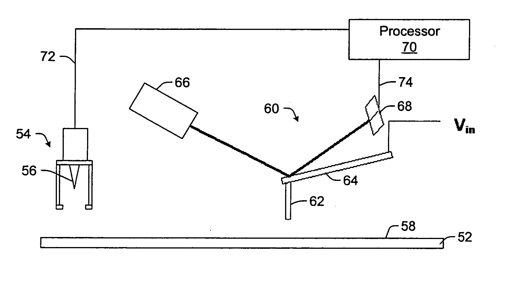 Methods and systems for determining one or more properties of a specimen