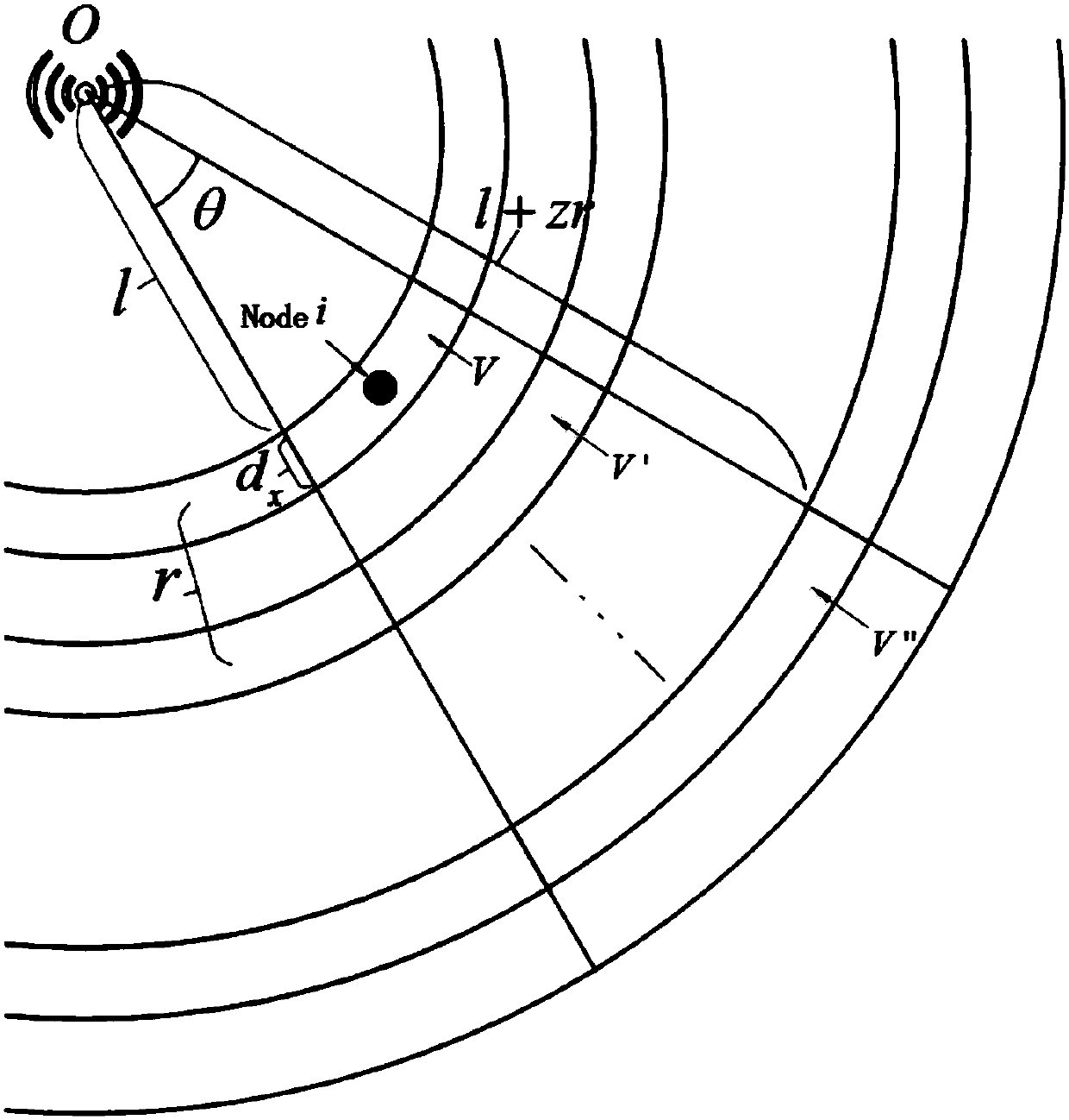 Reliable multi-path aggregation routing algorithm based on energy balance