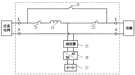 Active isolation type single-phase high-quality power supply system