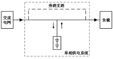 Active isolation type single-phase high-quality power supply system