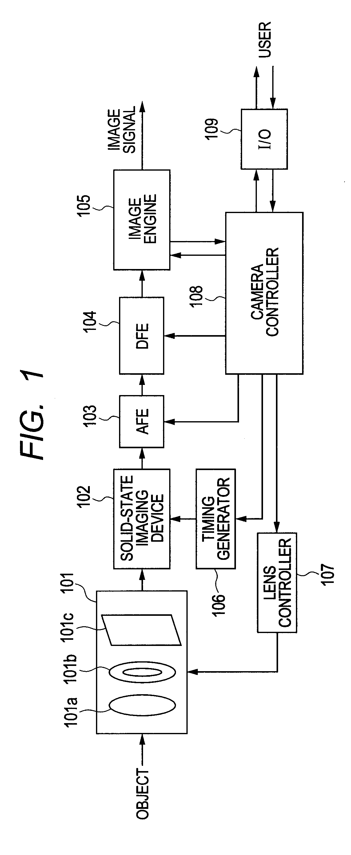 Solid-state imaging apparatus