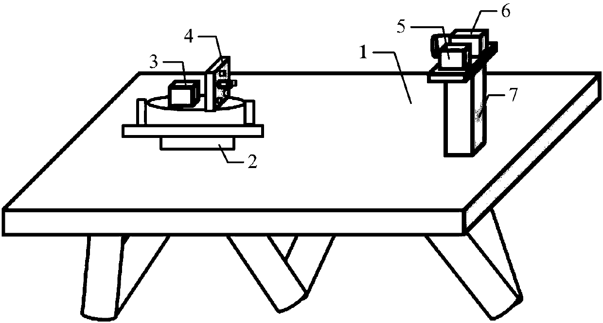 Attitude measurement method of noninertial system vision and dual-gyroscope multirate CKF fusion