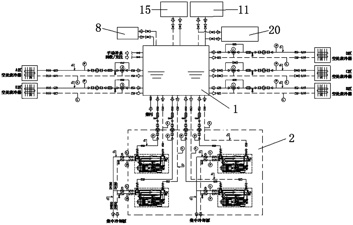 Environmental simulation system