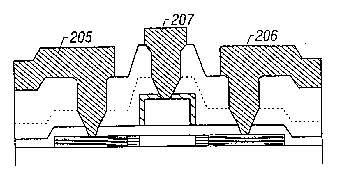 Method of fabricating semiconductor device