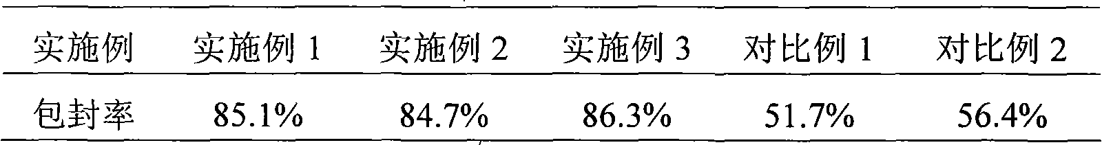 Latamoxef sodium proliposome preparation