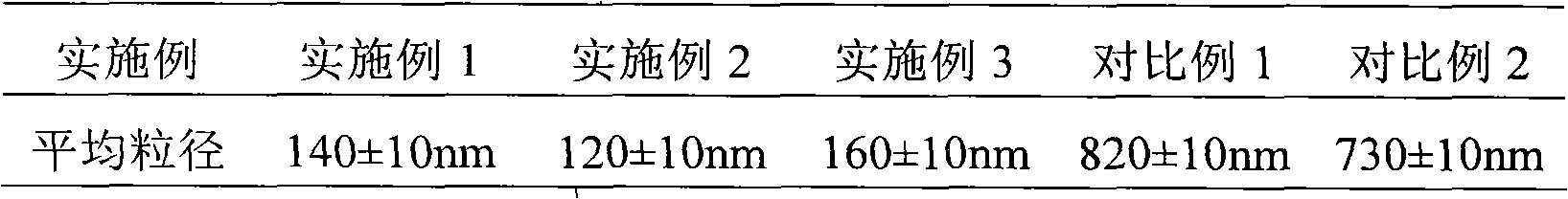 Latamoxef sodium proliposome preparation