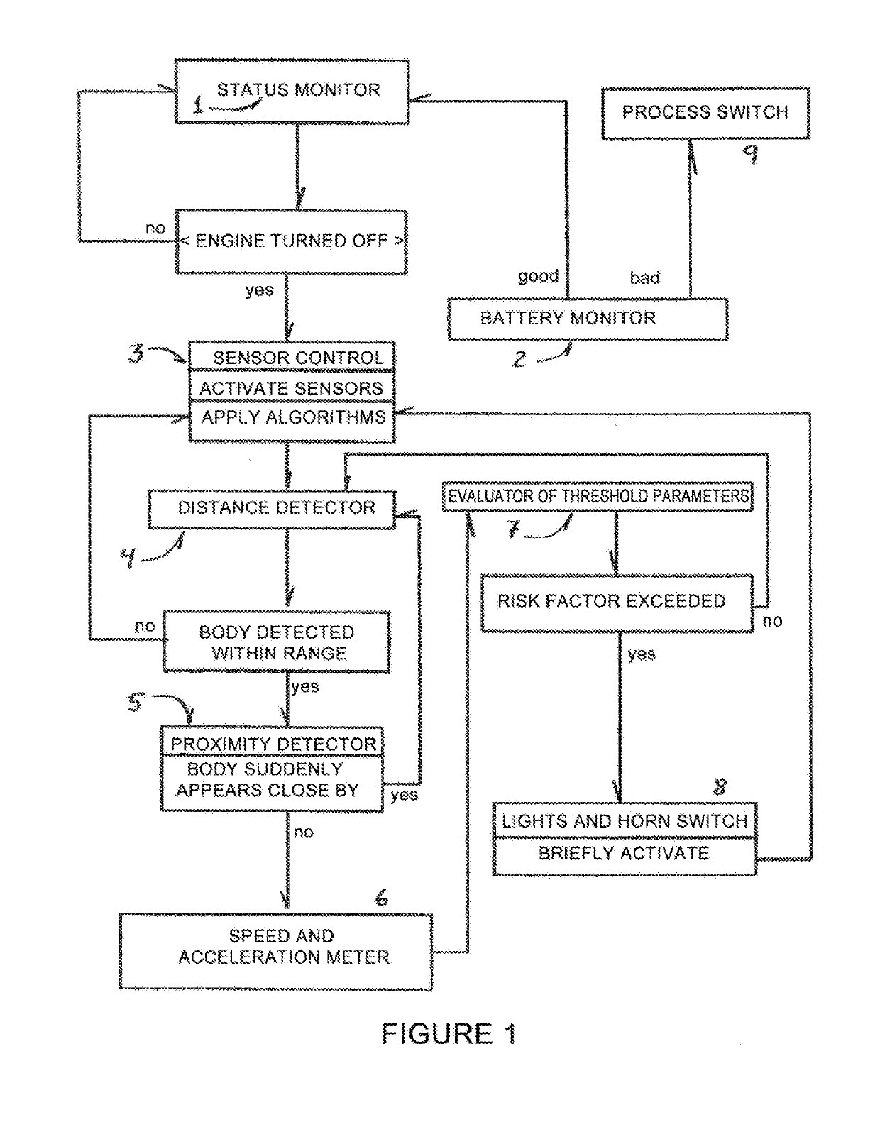 System for issuing a warning against impact in a vehicle when parked