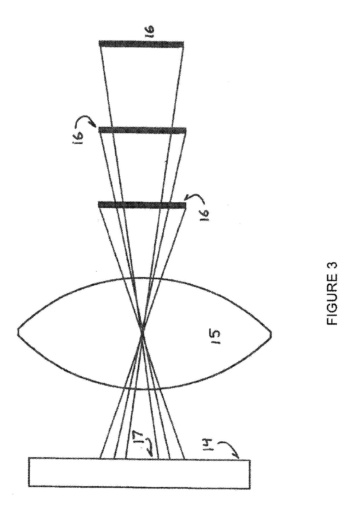 System for issuing a warning against impact in a vehicle when parked