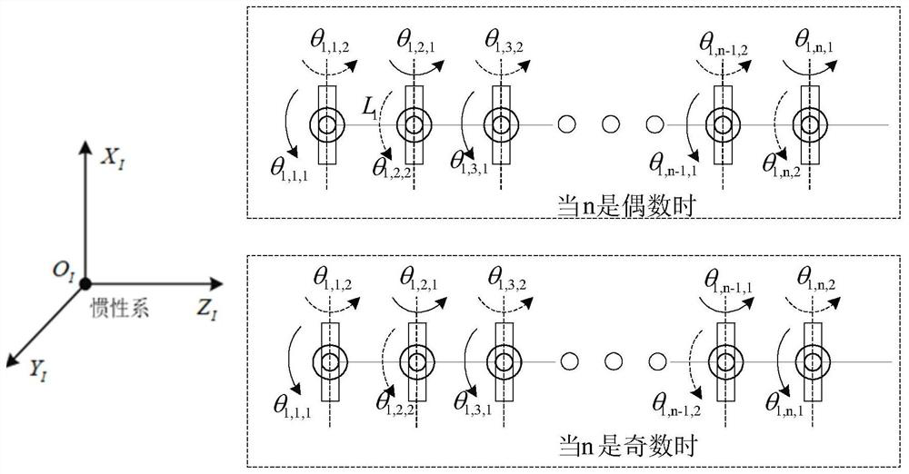 A path planning method, device and control system for an ultra-redundant manipulator