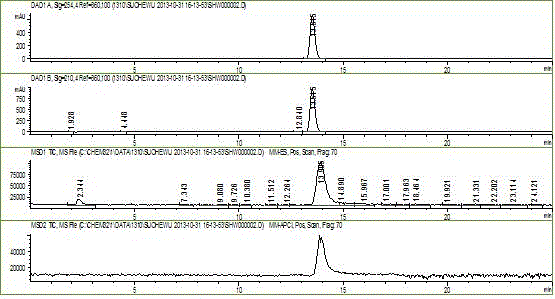 Method for preparing levonorgestrel intermediate condensation compound