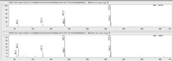 Method for preparing levonorgestrel intermediate condensation compound