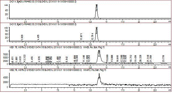 Method for preparing levonorgestrel intermediate condensation compound