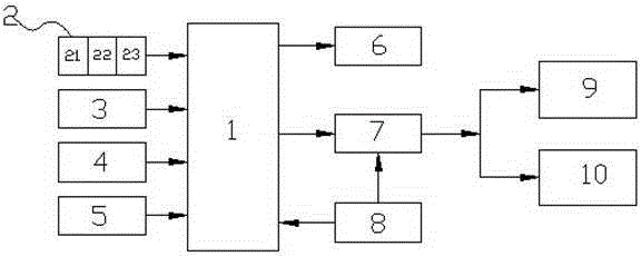 Automobile brake automatic assist system and control method thereof