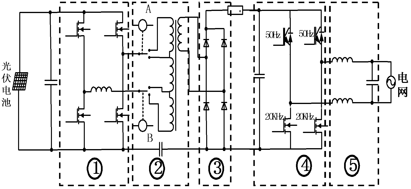 Phase shift soft switch high frequency isolation photovoltaic grid-connected inverter