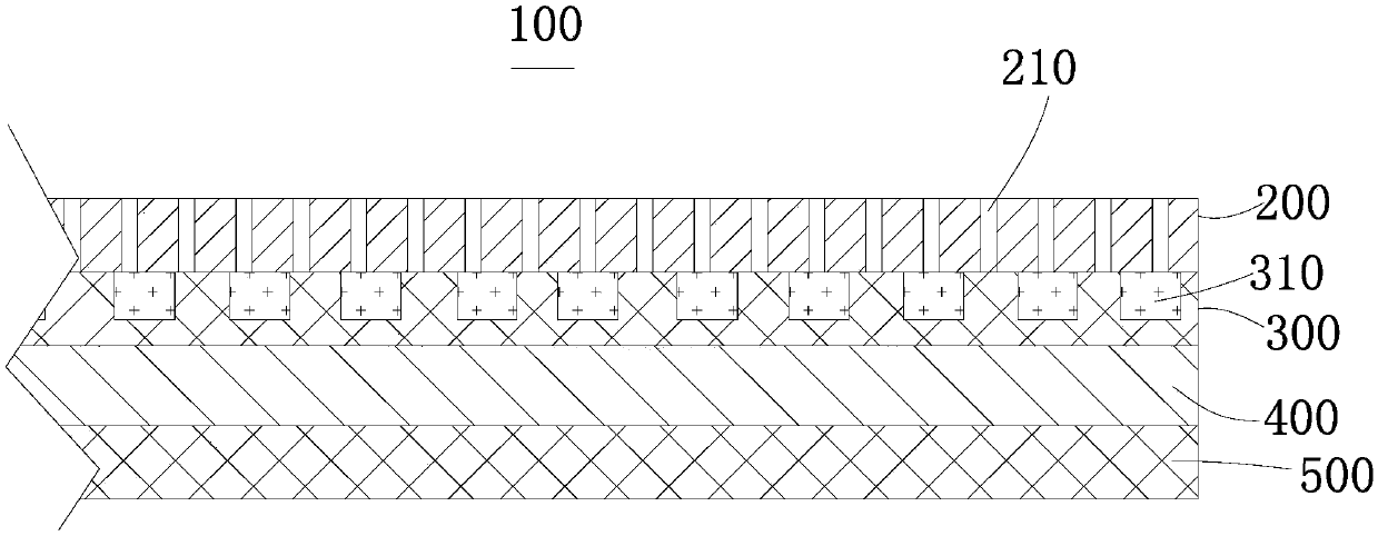 Roof ecological heat preservation and waterproofing coiled material