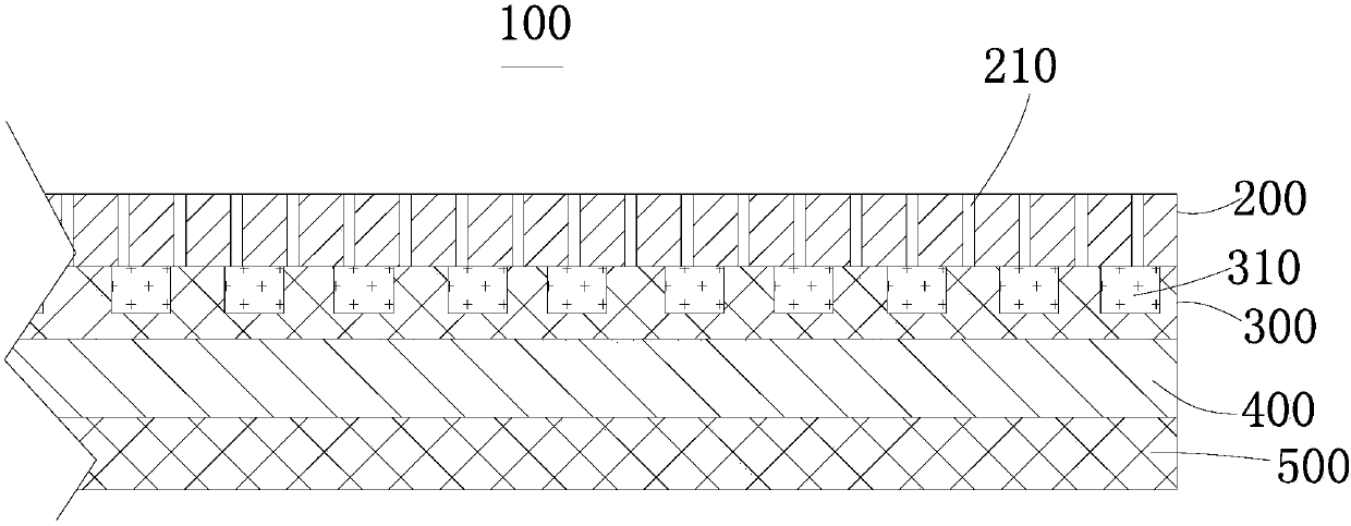 Roof ecological heat preservation and waterproofing coiled material