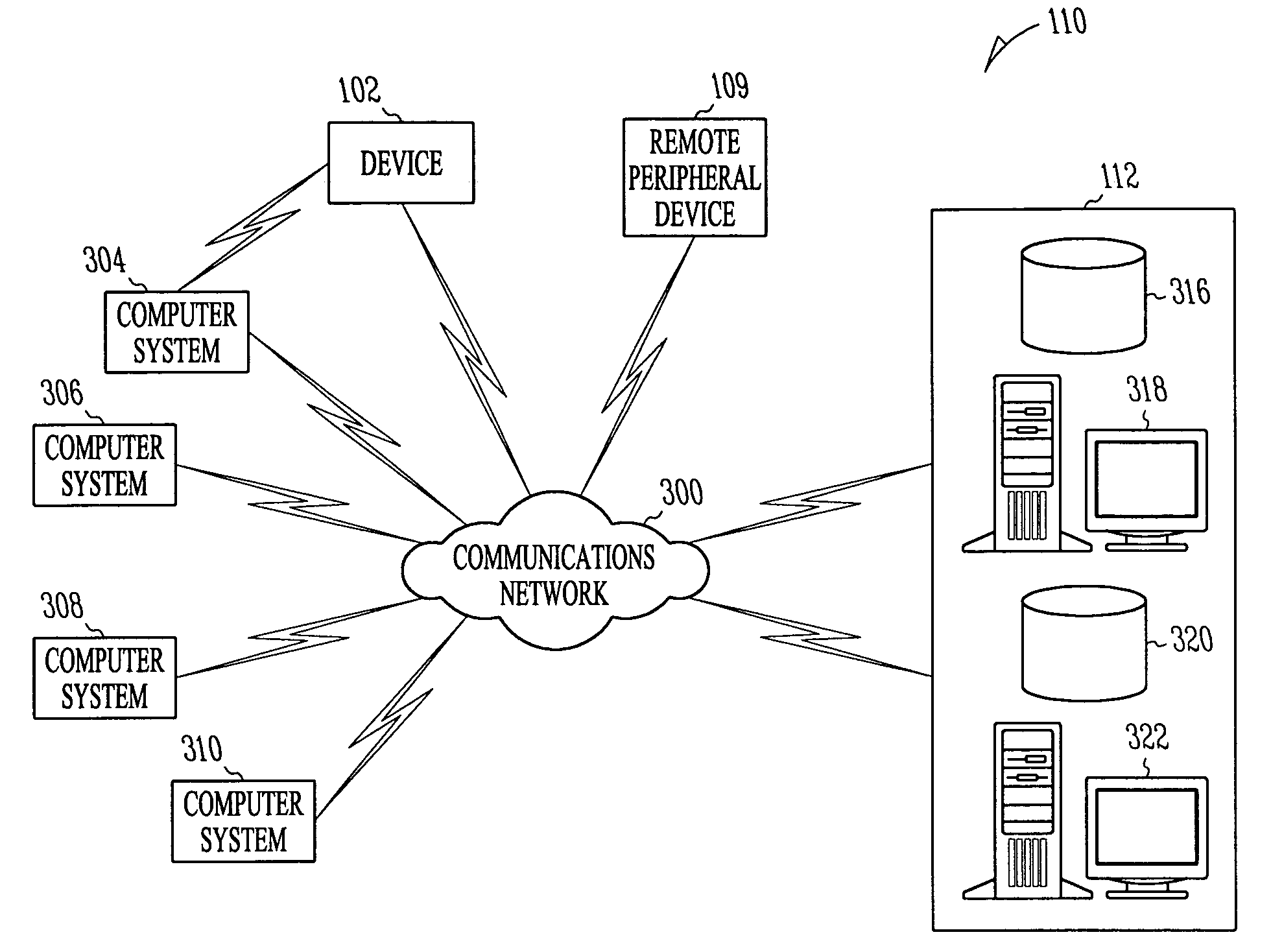 Device communications of an implantable medical device and an external system