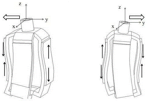 Miniature multi-degree-of-freedom ultrasonic motor