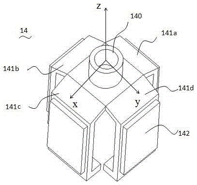 Miniature multi-degree-of-freedom ultrasonic motor