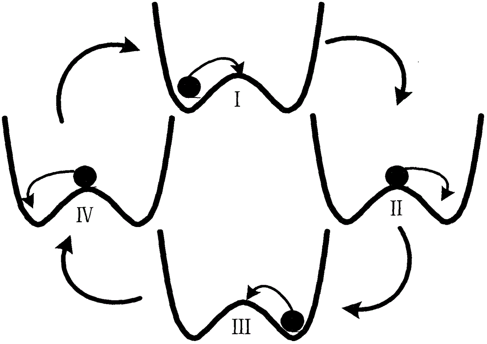 Fault feature extraction method of weak transient zero-sequence current on background of strong noise