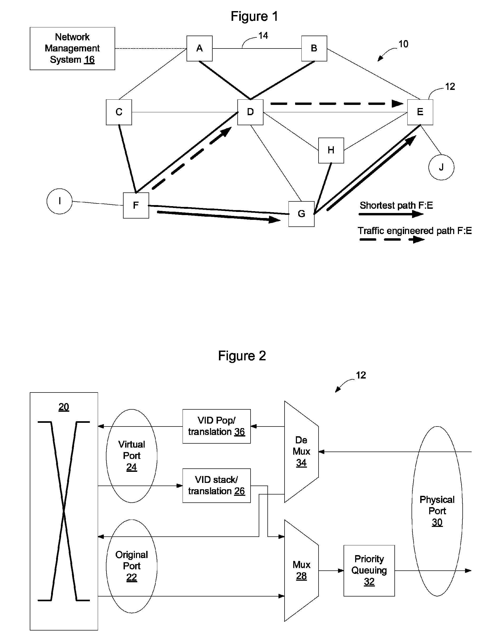 Virtual links in a routed ethernet mesh network