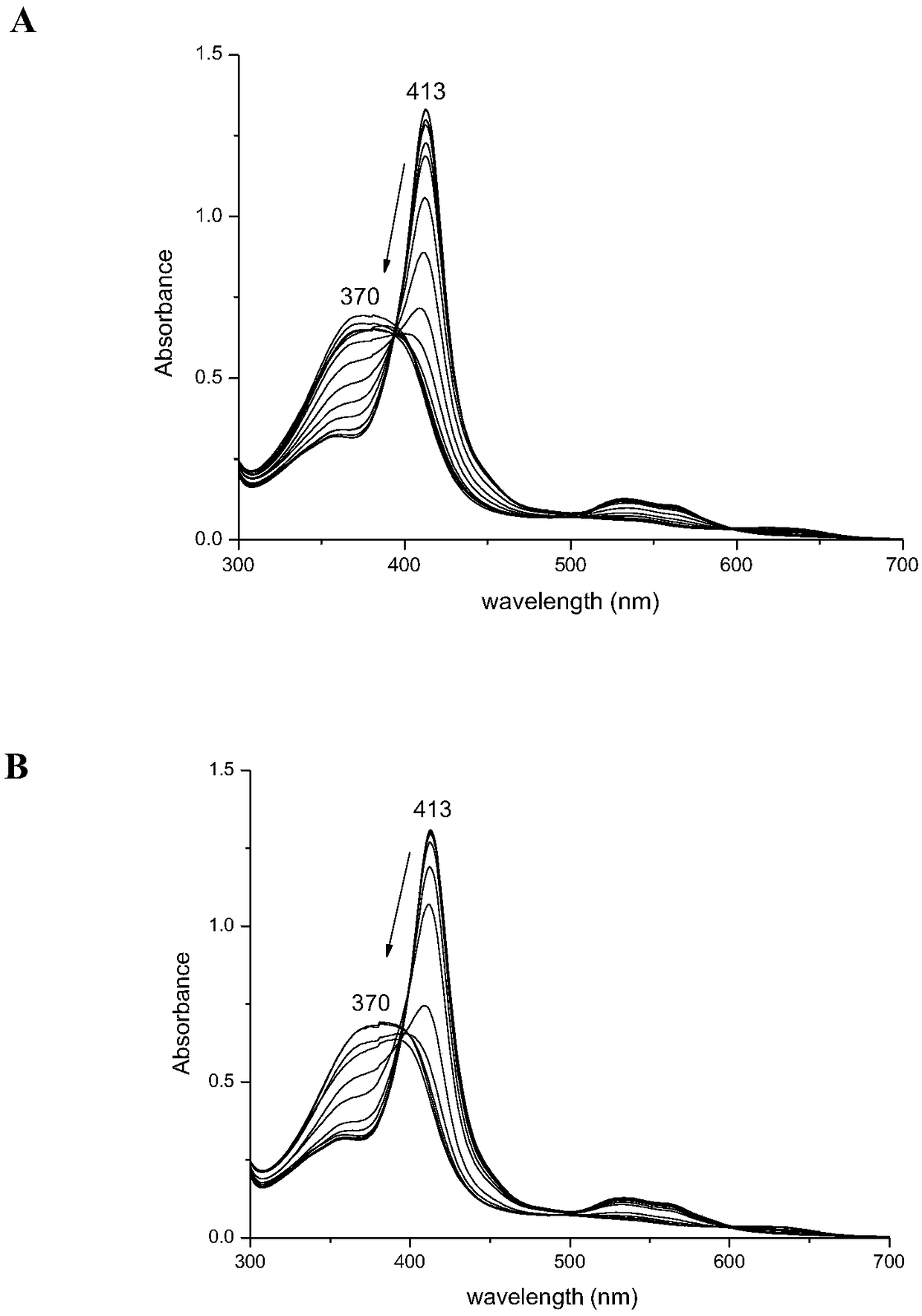 Neurored mutant protein and preparation method thereof