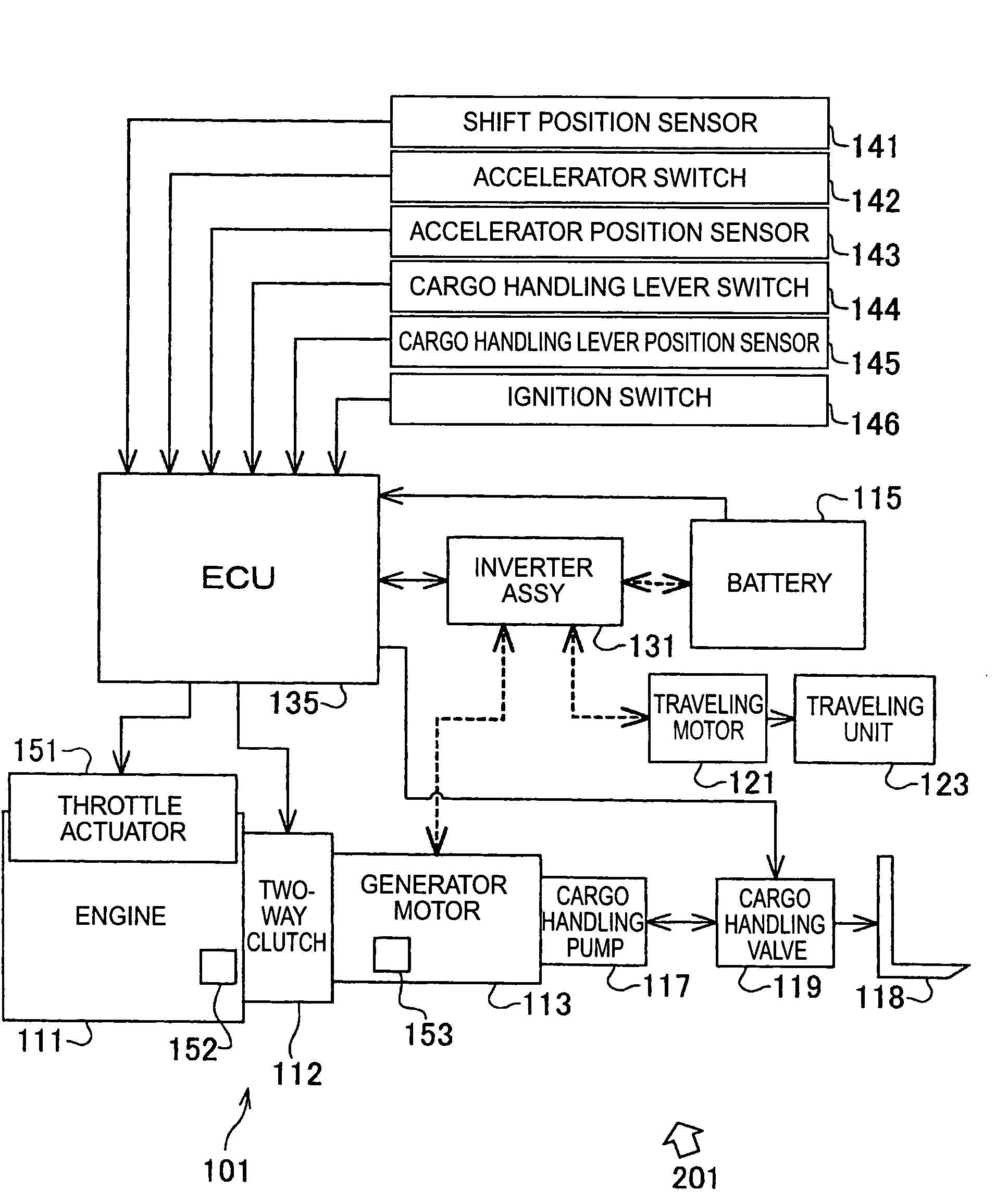 Operating apparatus for a working industrial vehicle