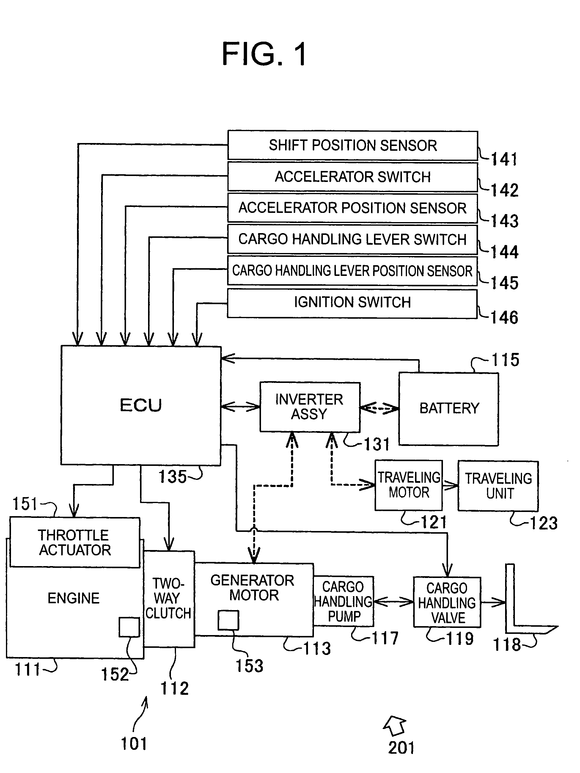 Operating apparatus for a working industrial vehicle